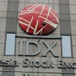 Indonesia Stock Exchange Indonesia Stock Exchange