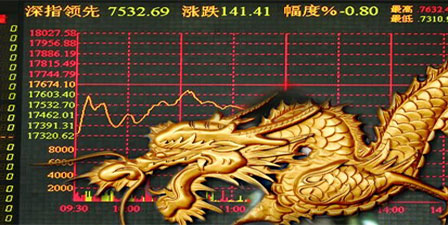 Chinese Stock markets