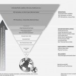 The Global Mountain of Debt