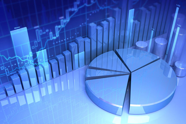 Millions Toward Proprietary Investments