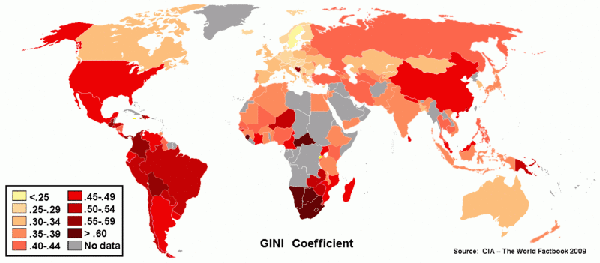 GINI coefficient