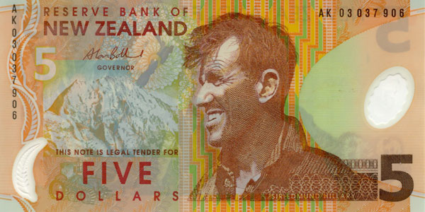 NZ dollar